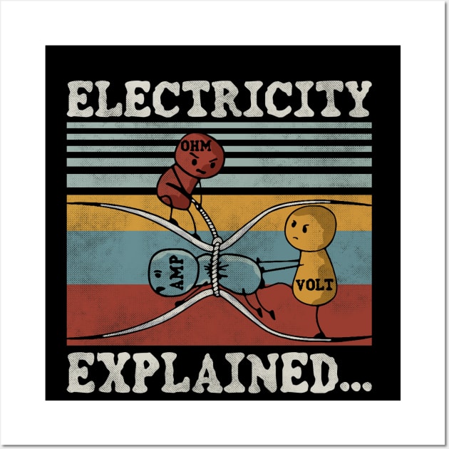 ELECTRICITY EXPLAINED Wall Art by sepatubau77